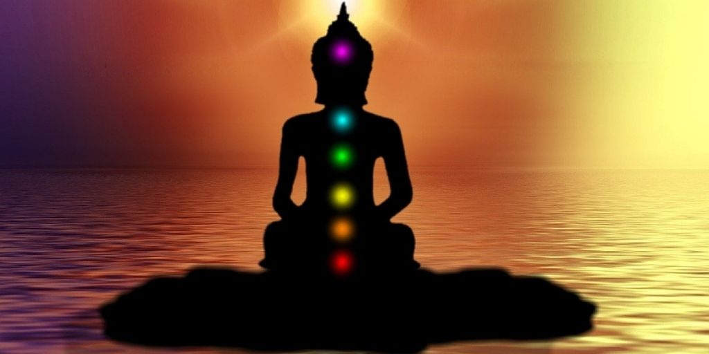 Chakra Meditation Types Of Meditation